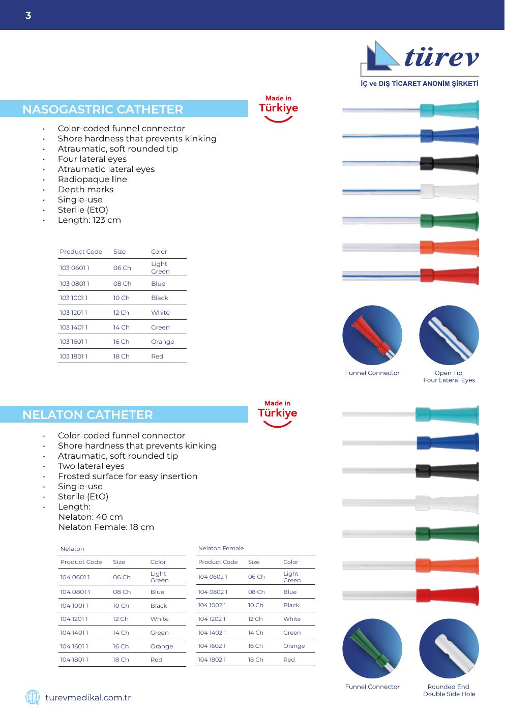Türev catalog page 4