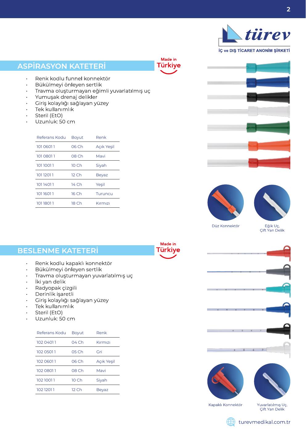 Türev katalog sayfa 3