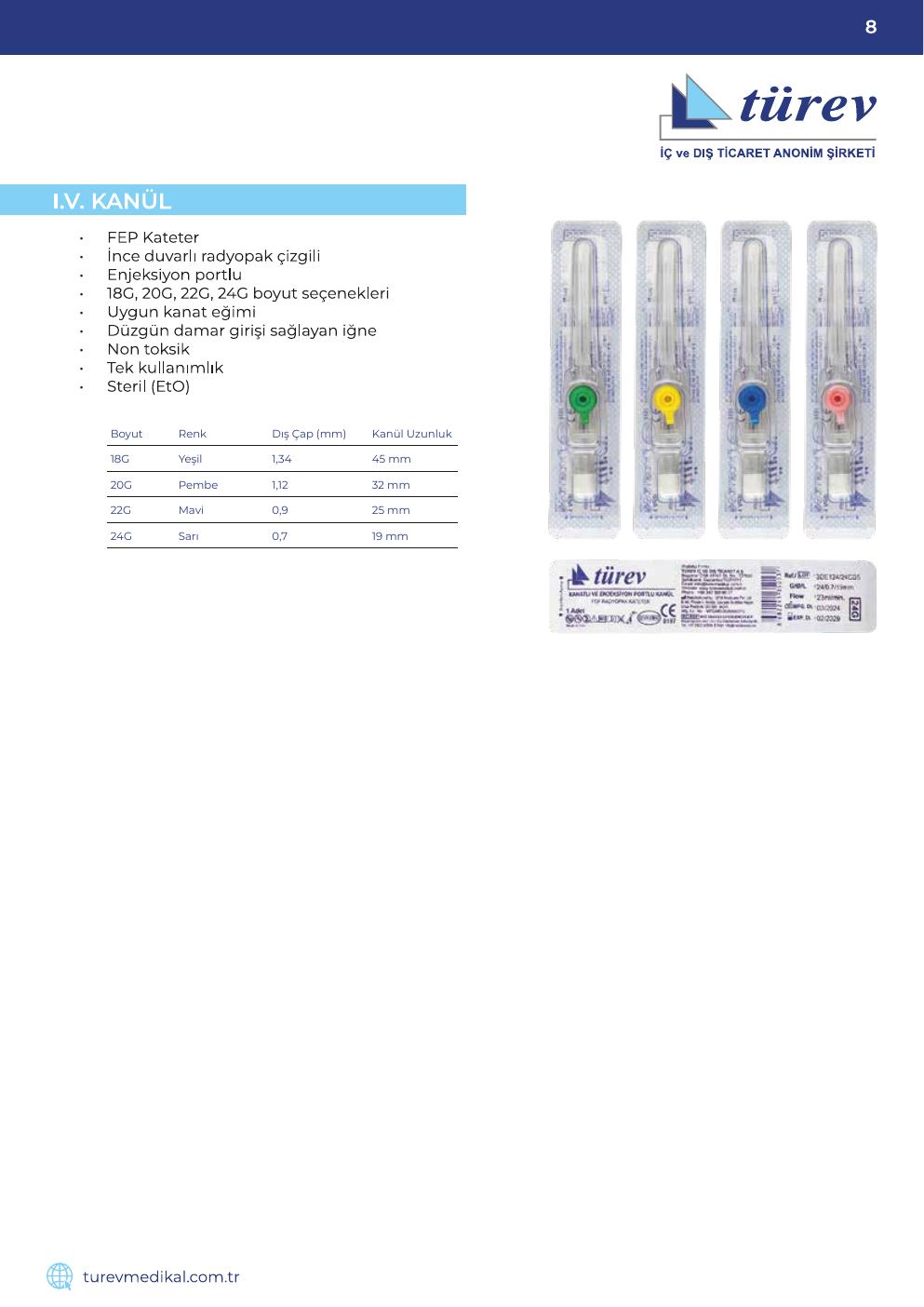 Türev katalog sayfa 9
